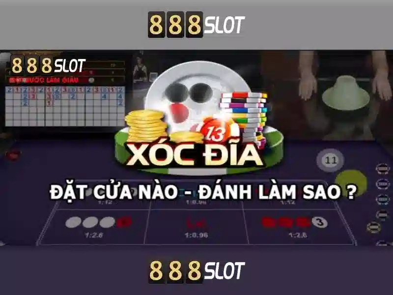 Đăng Nhập