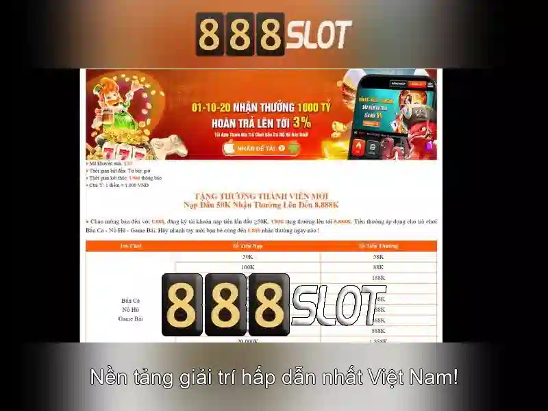 Winner 888 slot trong danh mục tag của trang tin tức cược Việt Nam 1 Đăng Nhập