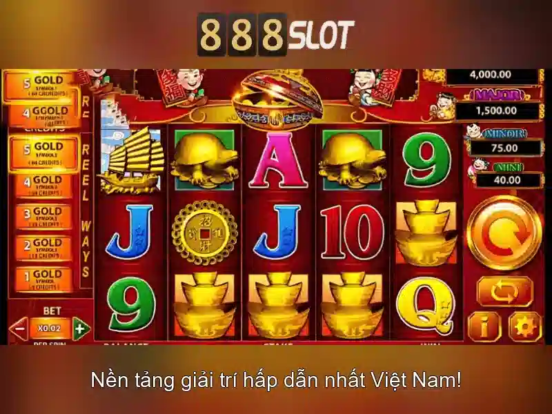 Đăng Nhập